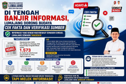 Ribuan Hoaks Mengintai, Lumajang Perkuat Budaya Verifikasi Informasi di Era Digital