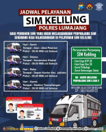 Perpanjangan SIM di Lumajang Bisa Lewat SIM Keliling, Ini Jadwal dan Lokasinya