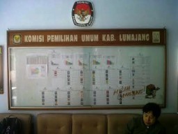 KPU Lumajang Falidasi Nama dan Gelar Daftar Celeg Tetap Pemilu 2014