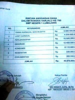 Ada Dugaan Tarikan Sumbangan Harjalu Rp. 100 Ribu Ke Siswa di SMPN 1 Hebohkan Netizen