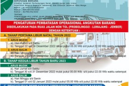 Jam Operasional Angkutan Barang di Lumajang Dibatasi, Ini Jadwalnya