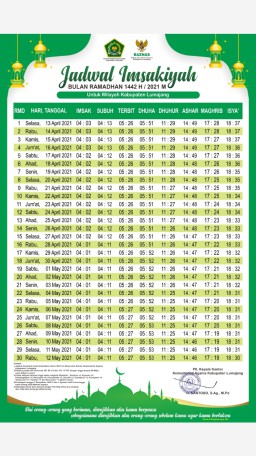 Jadwal Imsakiyah Ramadhan Lumajang 1442 H - 2021 M