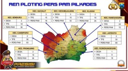 Polres Lumajang Tetapkan 9 Desa Sangat Rawan di Pilkades Serentak