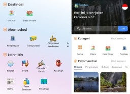 Permudah Wisatawan, Lumajang Luncurkan Tourist Information System