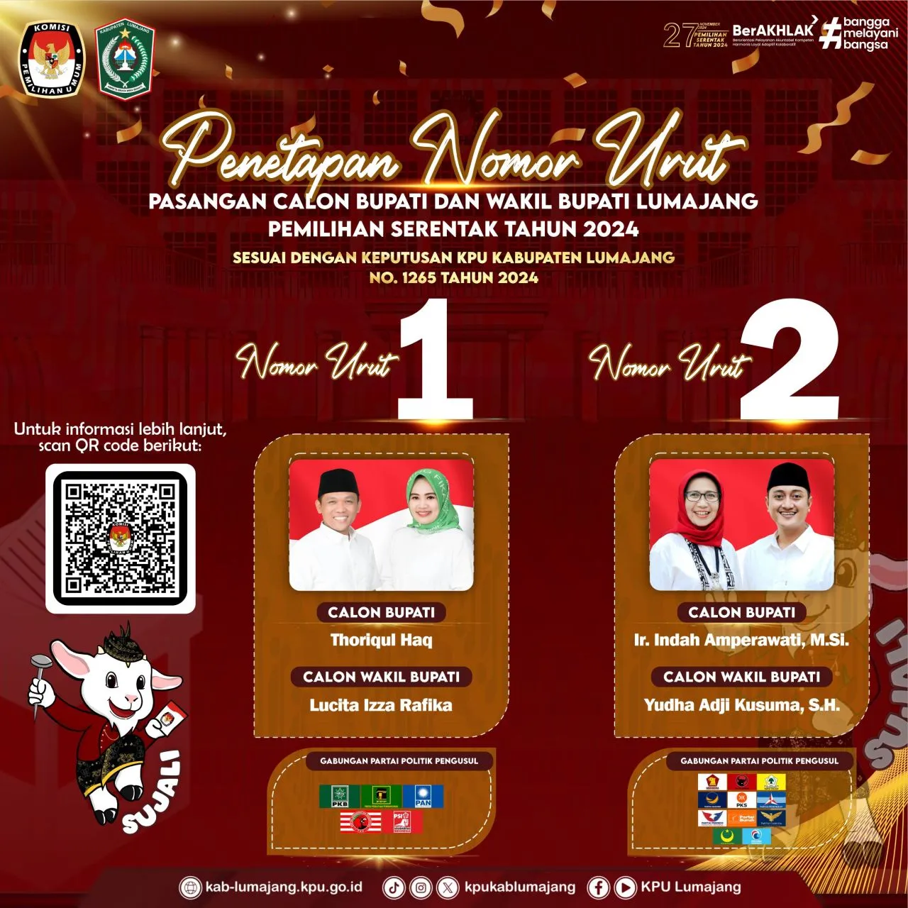 KPU Lumajang Tetapkan Nomer Urut Pasangan Cabup Cawabup