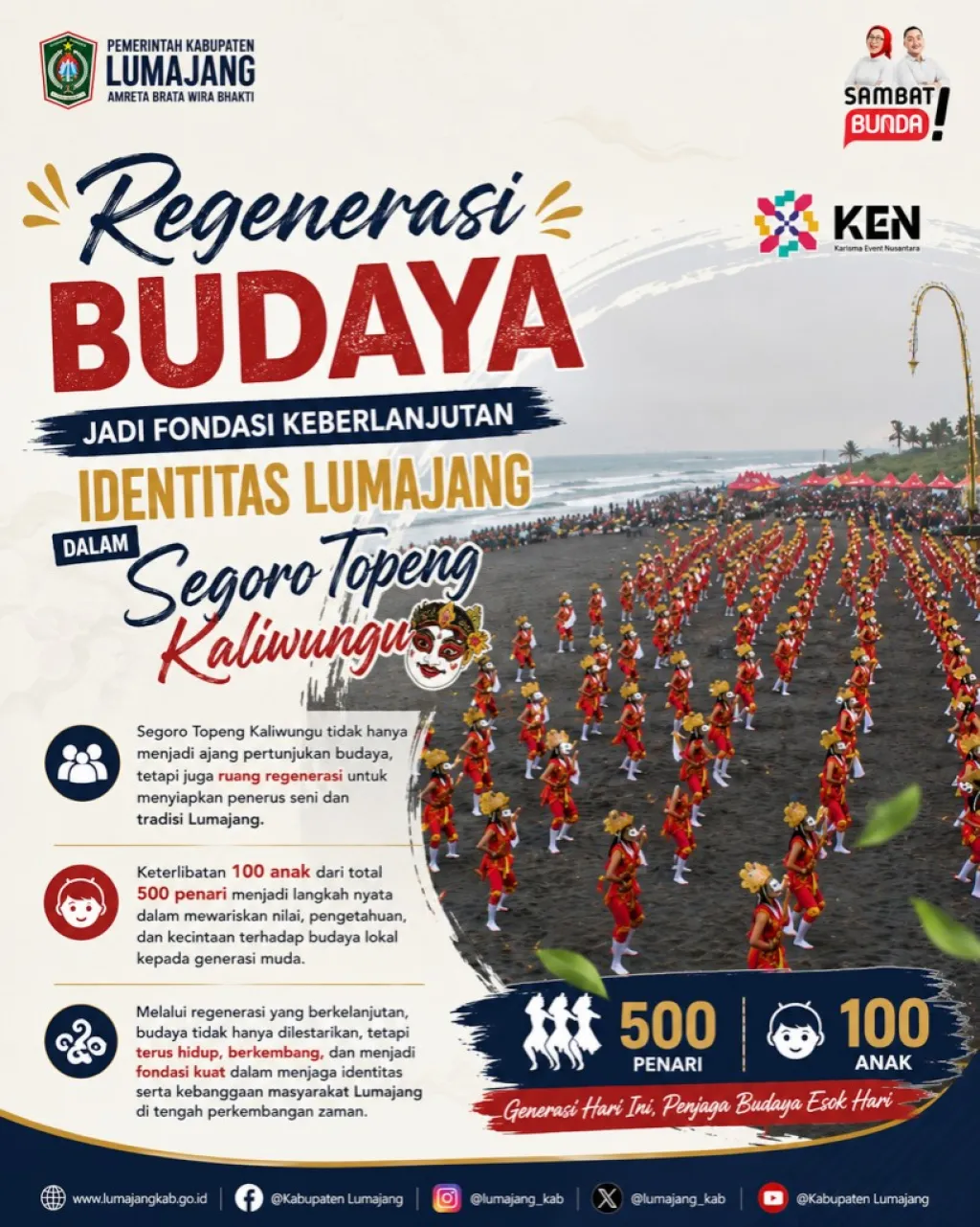 Pemkab Lumajang Dorong Regenerasi Seniman Muda Lewat Segoro Topeng Kaliwungu