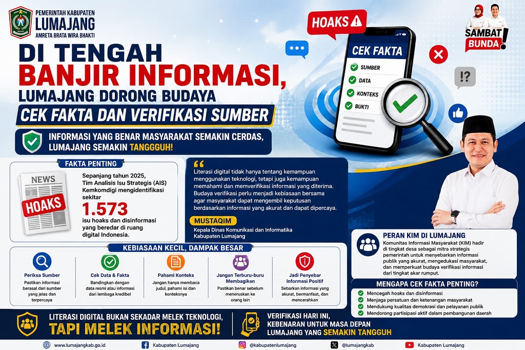 Diskominfo Lumajang mengajak masyarakat membudayakan cek fakta dan verifikasi sumber informasi guna mencegah penyebaran hoaks serta memperkuat literasi digital di tengah derasnya arus informasi.