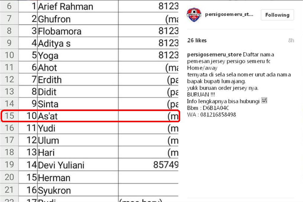 Wow..!! Bupati Lumajang Juga Pesan Jersey Asli Semeru FC